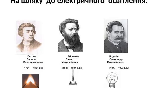 Презентация Microsoft Office PowerPoint история физики частина треття смотреть онлайн