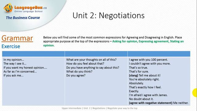 Business English Course BEC Upper Intermediate, Unit 1, Part 2, Grammar Sample Lesson смотреть онлайн