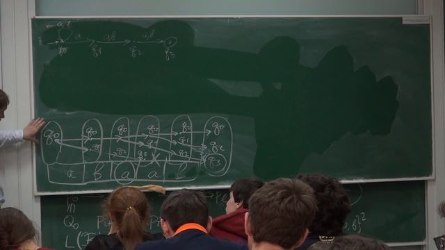 Лекция 2 | Теоретическая информатика | Александр Охотин | Лекториум смотреть онлайн