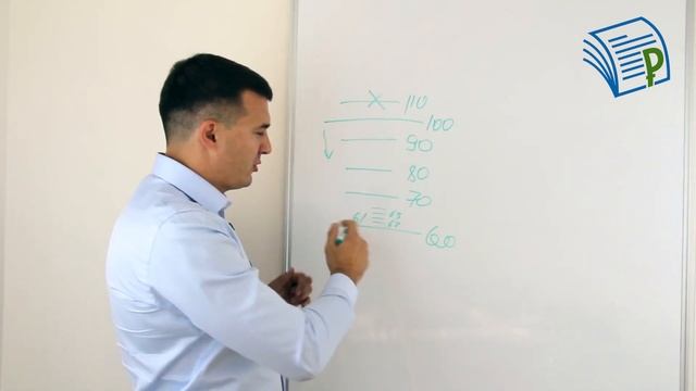 Голландские аукцион на торгах по банкротству в России?? смотреть онлайн