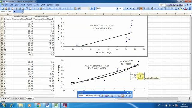 Coeficiente de Determinación MODELO POTENCIAL Excel 2003 смотреть онлайн