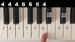 Гравити фолз на пианино ПО ЦИФРАМ