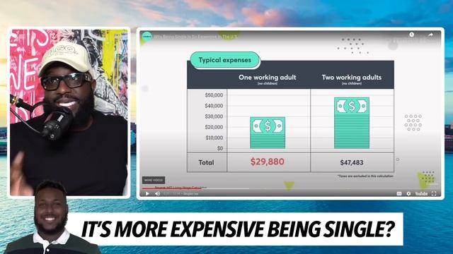 Black Man Says He "Needs Partner To Share Bills With..." Because It's Too Expensive Living Single ? смотреть онлайн