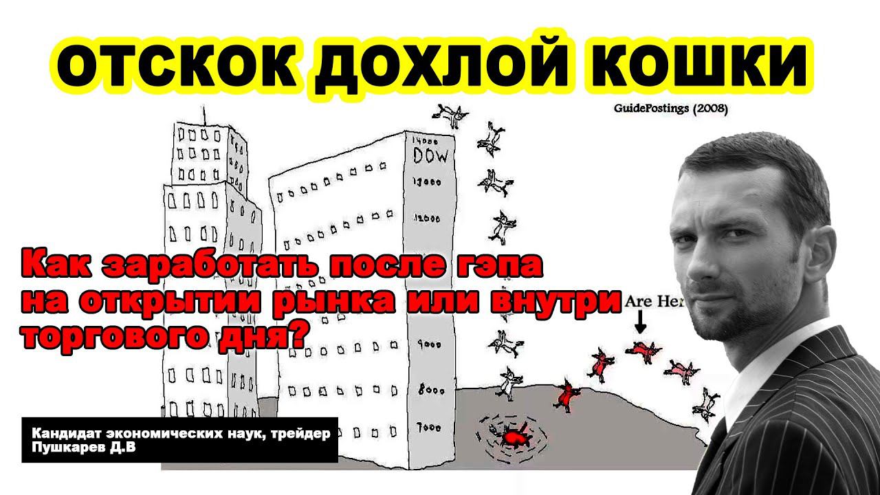 DEAD CAT BOUNCE | INTRADAY TRADING STRATEGY | ОТСКОК ДОХЛОЙ КОШКИ | Стратегия внутри дня | Газпром