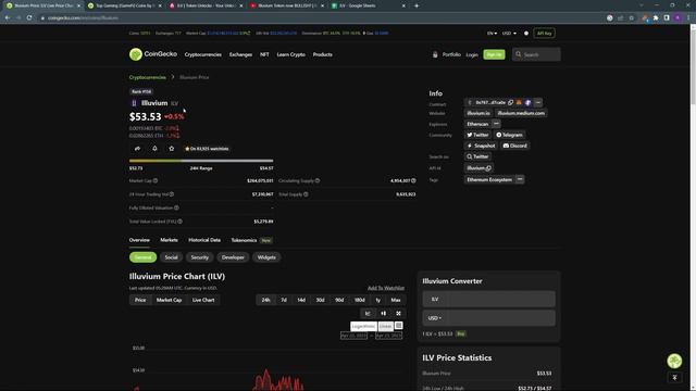 Illuvium ($ILV) Token HUGE Changes You Need To Know!