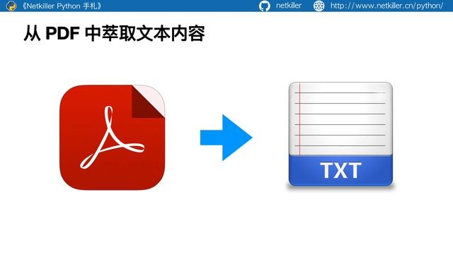 102 Python 处理 PDF смотреть онлайн