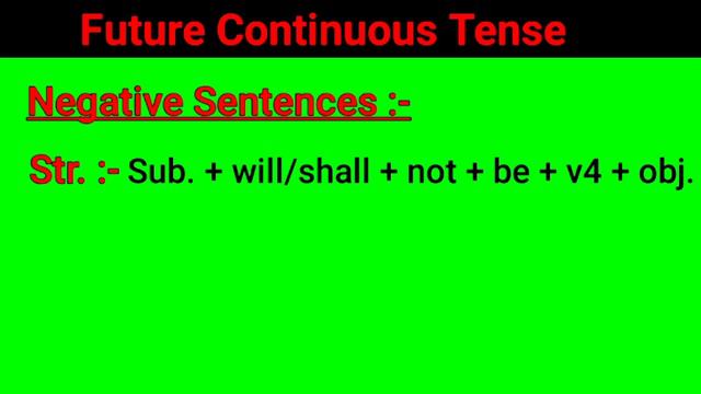 Future Continuous Tense with Hindi Examples in English Grammar II смотреть онлайн