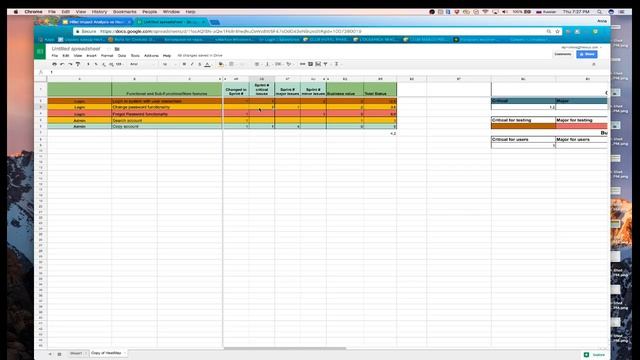 Heat Map VS Impact Analisys смотреть онлайн