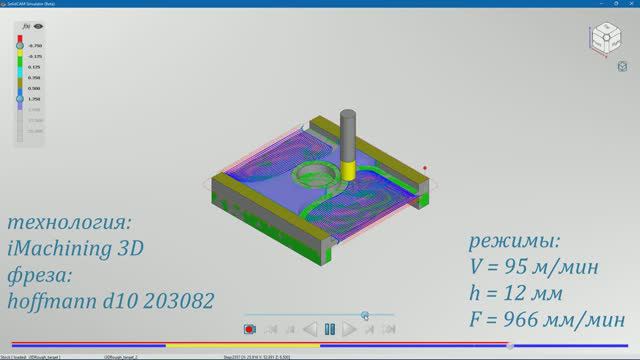 #2 IMachining Titanium черновая обработка титана