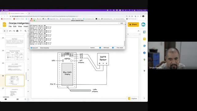 Conferencia de Granjas Inteligentes usando dispositivos Edge, Kubernetes y Comunicación LoRa смотреть онлайн