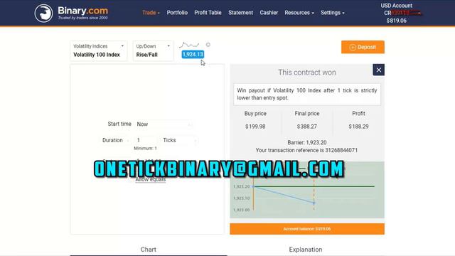 PROFIT $1500 only 1 MINUTES RISE FALL STRATEGY BINARY.COM TRADING STRATEGY смотреть онлайн