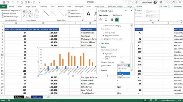 Working hours and expenses analysis for Commercials Production Companies Excel Dashboard смотреть онлайн