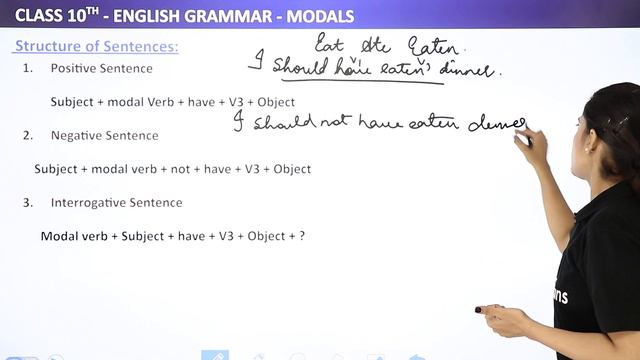 Modal Verbs in Past Tense - Modals | Class 10 English Grammar 2022-23 смотреть онлайн
