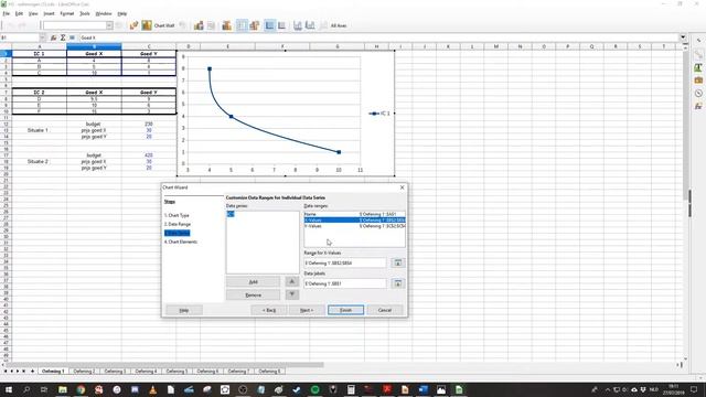 How to make graphs in Libre Office Calc: indifference curves смотреть онлайн