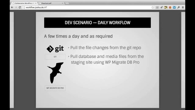 WordPress Melbourne - Developer Meetup March 19, 2014 смотреть онлайн