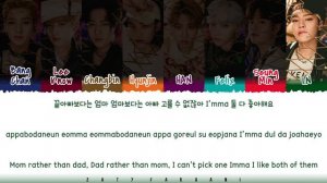 [SKZ2021] STRAY KIDS  - 'N/S' (극과 극) (OT8) Lyrics [Color Coded_Han_Rom_Eng]