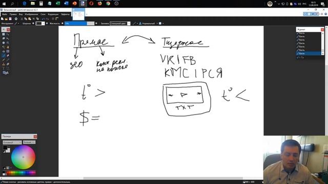 1 - Продвижение бизнеса в интернет для владельцев | Интернет-маркетинг | Digital Marketing смотреть онлайн