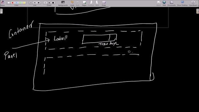 What is Panel in Java AWT смотреть онлайн