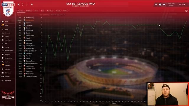 FM20 Tactic Tester #2 | Rosler's Underdog Lower League 3-3-2-2 Tactic | Northampton Town смотреть онлайн