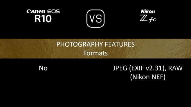 Canon EOS R10 vs. Nikon Zfc: A Comparison of Specifications смотреть онлайн