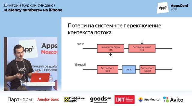 "Latency numbers" на iPhone / Дмитрий Куркин (Яндекс) смотреть онлайн