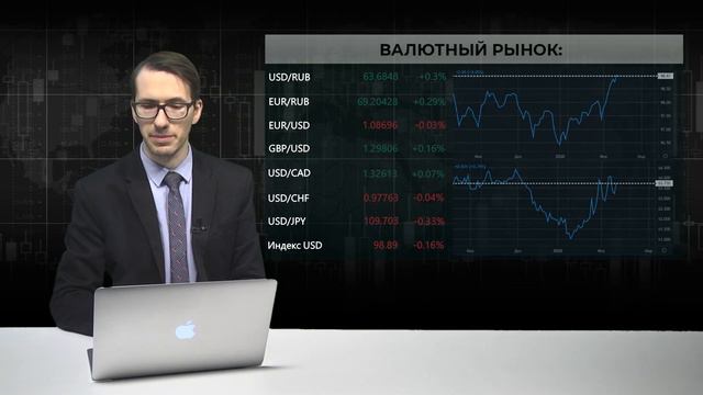 13.02.2020. Дневной обзор финансовых рынков смотреть онлайн