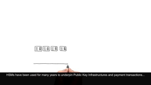 What is a hardware security module (HSM)? смотреть онлайн