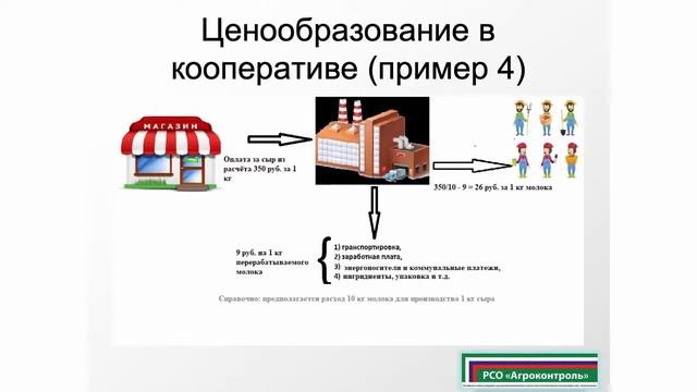 Экономика сельскохозяйственного потребительского кооператива смотреть онлайн