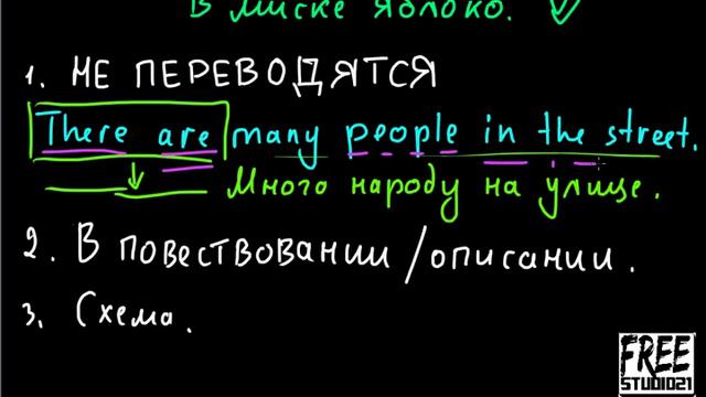 Обороты there is, there are | вступление смотреть онлайн