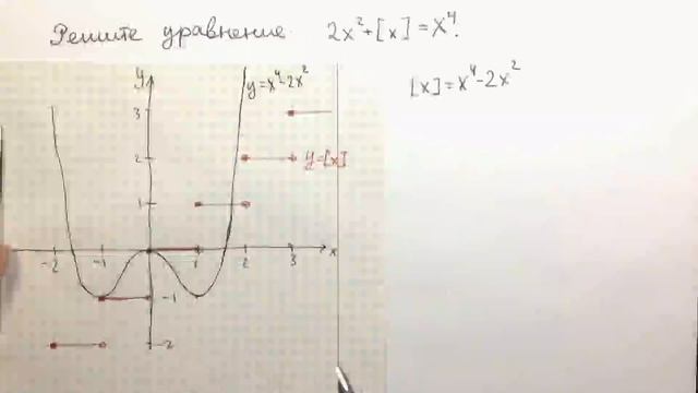 Уравнения с целой и дробной частью смотреть онлайн