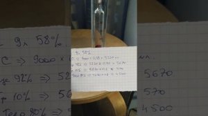 Как рассчитать обьем ожидаемого спирта при перегоне Спирта Сырца (СС)