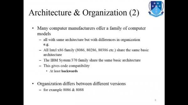 Computer Architecture| Organization| Functions|Data Processing|Storage| Movement| Control| Structur