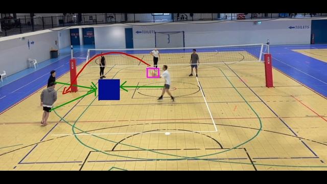 EDPM216 2023 Final смотреть онлайн