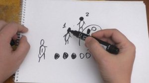 СПОРИМ НЕ РЕШИШЬ! Задачка про трёх мудрецов и путника с колпаками