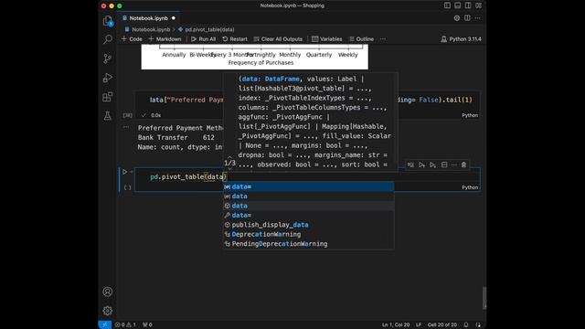 Python Exploratory Data Analysis (EDA) Project - Shopping Trends смотреть онлайн