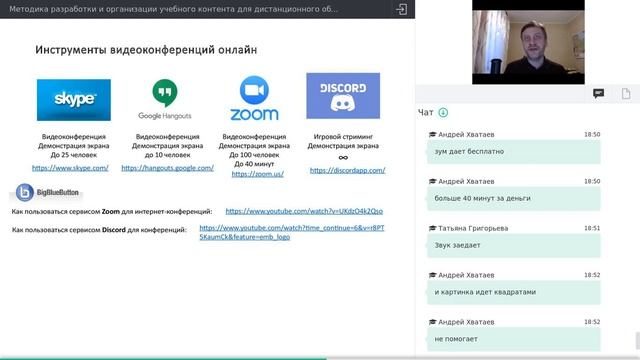 Методика разработки электронного учебного контента для дистанционного обучения
