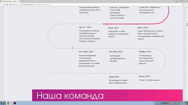 ICO OPUS !!! Дeцентрализованная музыка !!! смотреть онлайн