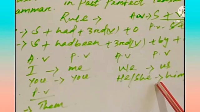 # Voice Change in Past Perfect Tense in English Grammar. смотреть онлайн