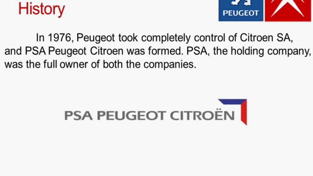 BA401: Case PSA Peugeot Citroen Strategic Alliances for Competitive Advantage? смотреть онлайн