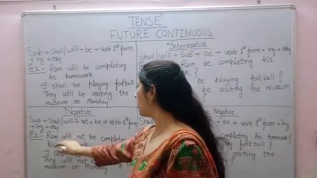 What is the formula of future tenses? смотреть онлайн