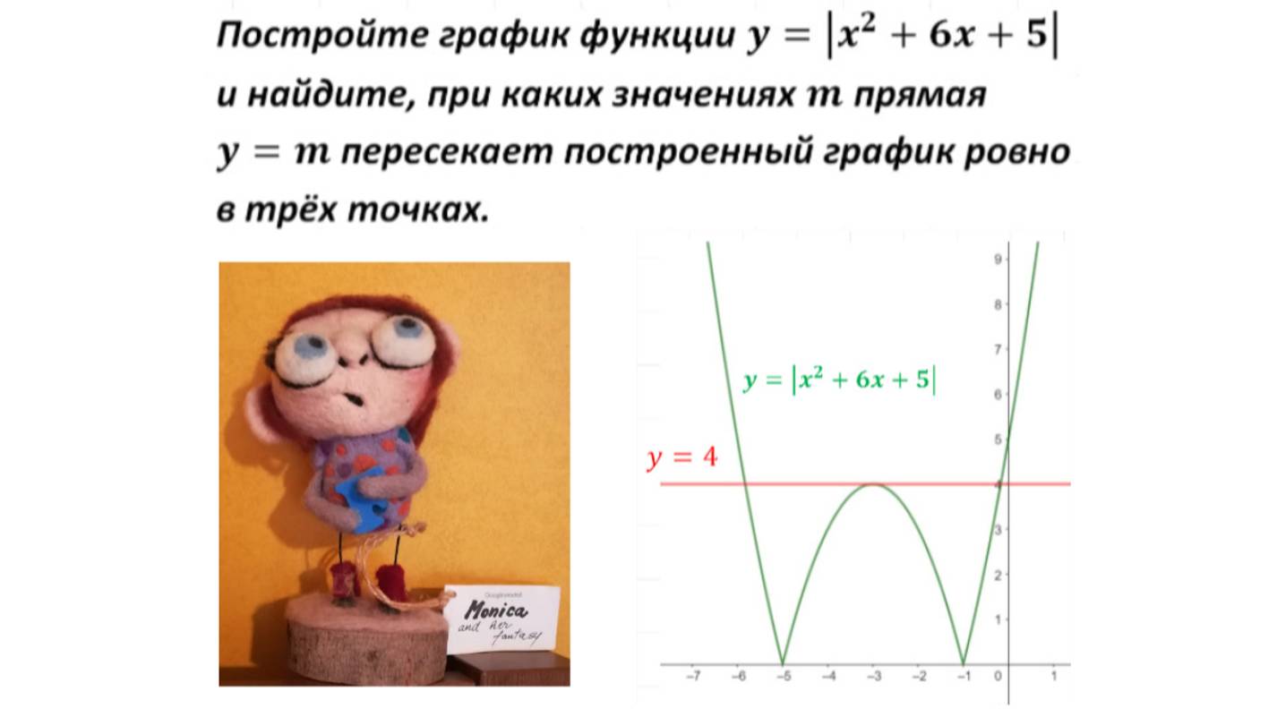 Параметр на ОГЭ #ОГЭ2025 #ЗадачиСПараметром #КвадратичнаяФункция #Модуль #9класс #education  #maths