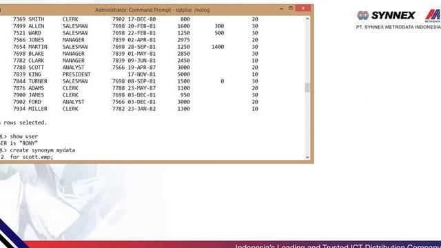 Oracle Managing Synonym By Rony Ihsan смотреть онлайн