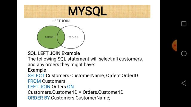 CLASS XI Informatics Practices 16-12-2020 By Mr. Praveen Singh смотреть онлайн