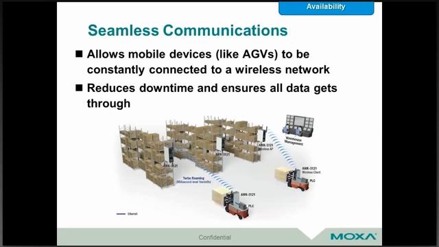 Building a SMART Network for the Industrial IoT смотреть онлайн