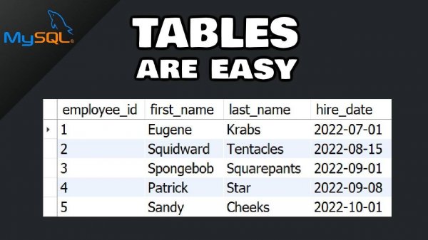 Урок №3: MySQL Как создать таблицу