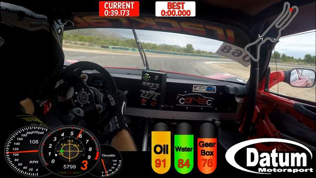 Circuit de Calafat 31/10/2017 Lotus Exige DMS смотреть онлайн