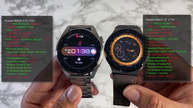 Huawei Watch 3 PRO Elite vs Huawei Watch GT2 Pro - Ultimate Smartwatch Comparison -Which one to buy смотреть онлайн