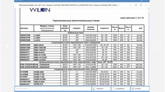 Directum - мобильная СЭД. Согласование и подписание документов. смотреть онлайн