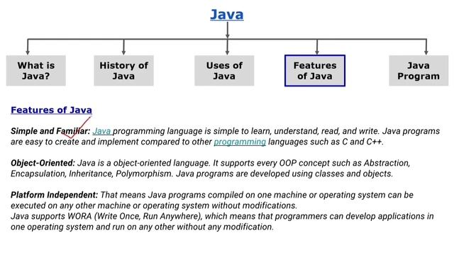 Java Introduction || History of Java || Uses of Java || Features of Java || Java Program смотреть онлайн