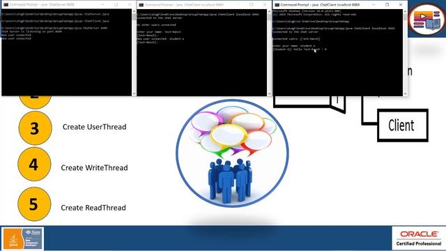 Live demonstration of Group Chat Application using Java Socket | Java Coding Exercise | @TechRanch смотреть онлайн